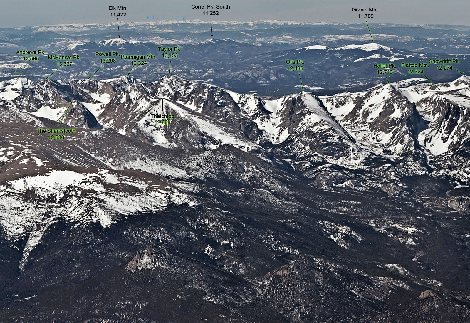 The Front Range Aerial View