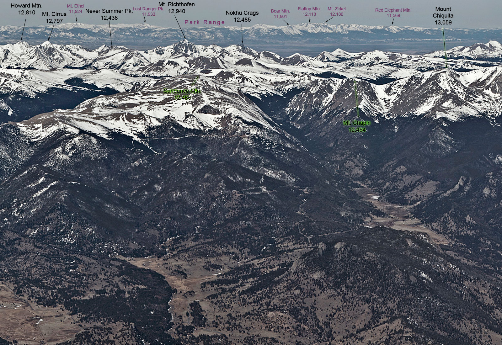 The Front Range Aerial View