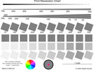 printer chart