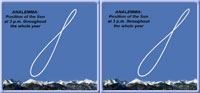 analemma-3D