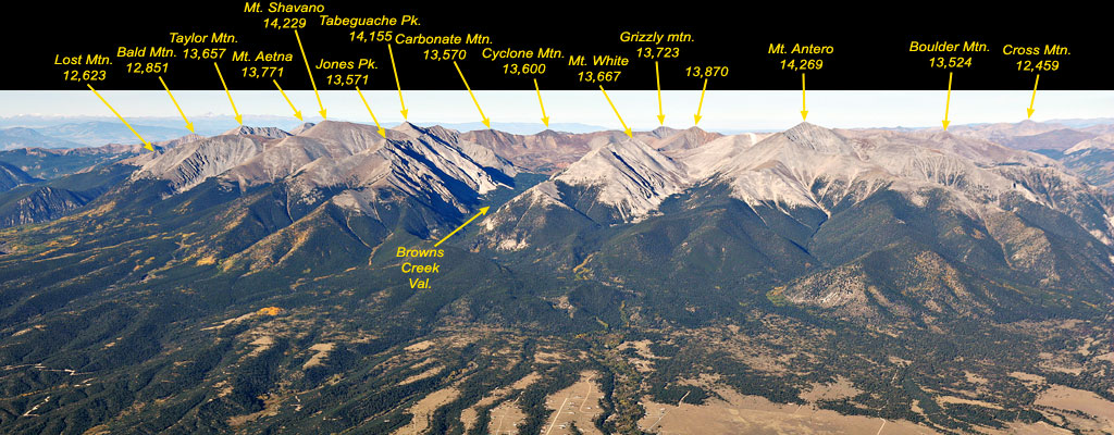 Mt. Shavano to Antero view